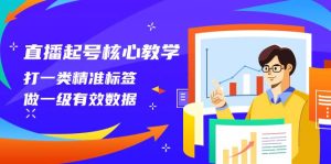 直播起号核心教学，打一类精准标签，做一级有效数据（14节课）网赚项目-副业赚钱-互联网创业-资源整合众享汇研习社