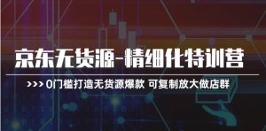京东无货源-精细化特训营，0门槛打造无货源爆款 可复制放大做店群网赚项目-副业赚钱-互联网创业-资源整合众享汇研习社