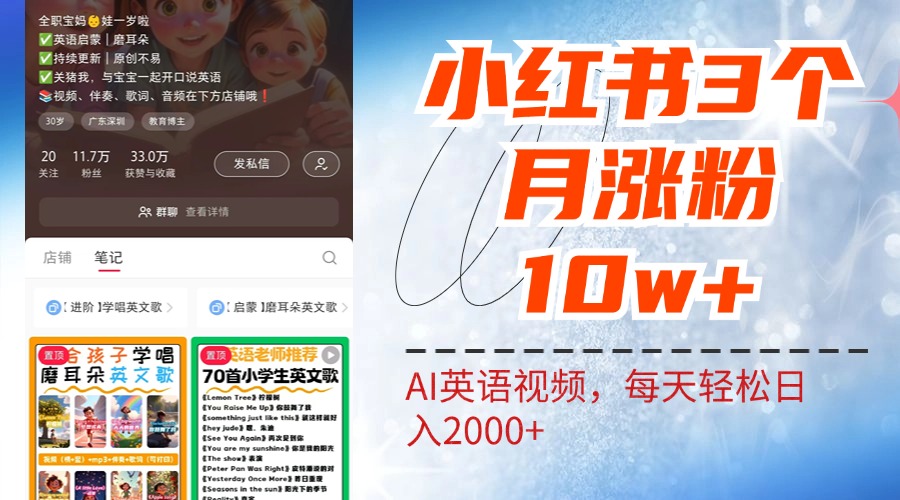 小红书三个月涨粉10W!AI英语视频0成本制作,每天轻松日入2000+网赚项目-副业赚钱-互联网创业-资源整合众享汇研习社