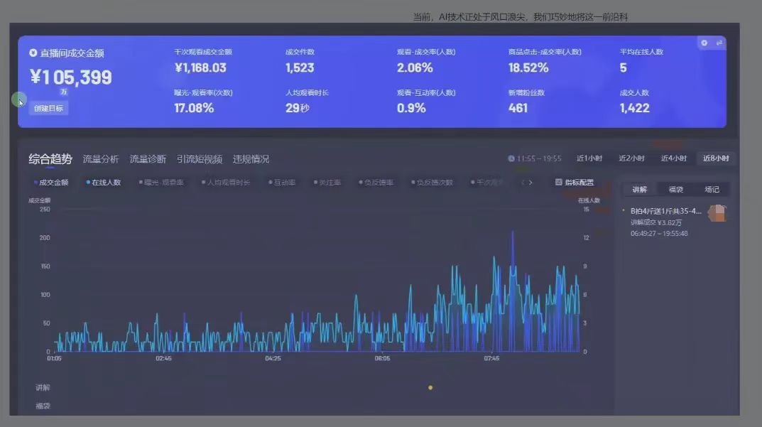 图片[1]网赚项目-副业赚钱-互联网创业-资源整合日赚6000+！普通人2025翻身必做项目，抖音Ai无人直播躺赚新风口，0门槛吃官方亿级流量网赚项目-副业赚钱-互联网创业-资源整合众享汇研习社