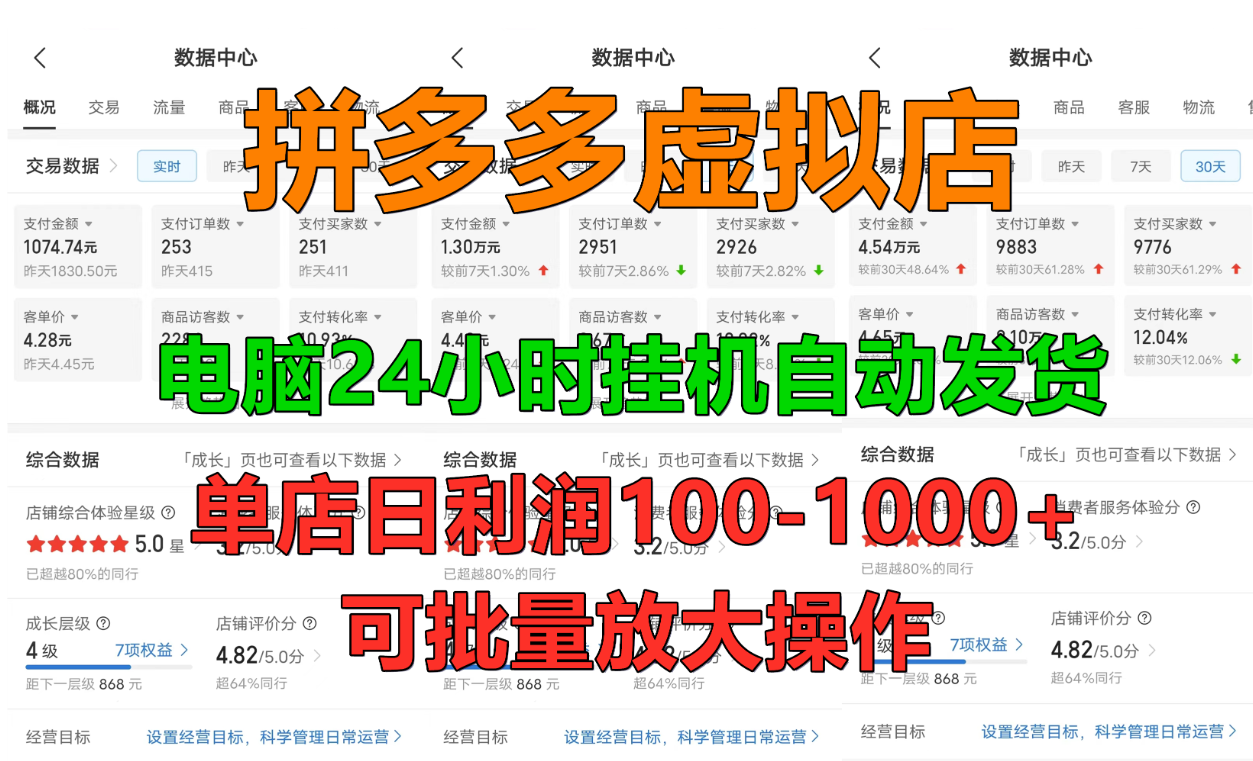 拼多多虚拟店,单店日利润100-1000+,挂机全自动发货,长久稳定新手首选项目,可批量放大操作网赚项目-副业赚钱-互联网创业-资源整合众享汇研习社