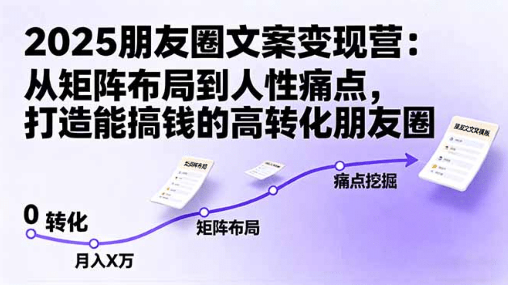 2025朋友圈文案变现营:从矩阵布局到人性痛点,打造能搞钱的高转化朋友圈网赚项目-副业赚钱-互联网创业-资源整合众享汇研习社